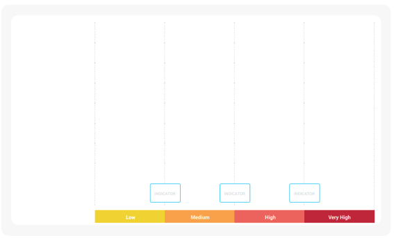Conclusion canvas diagram